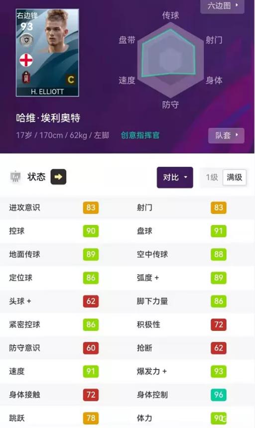 实况足球强援十一人选哪个好?1