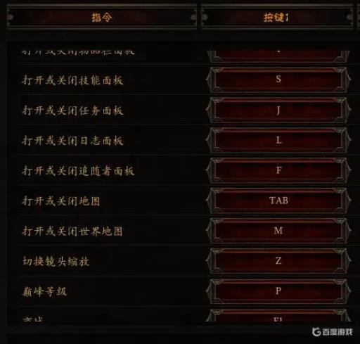 暗黑3野蛮人加点顺序是什么?_暗黑3野蛮人技能怎么搭配