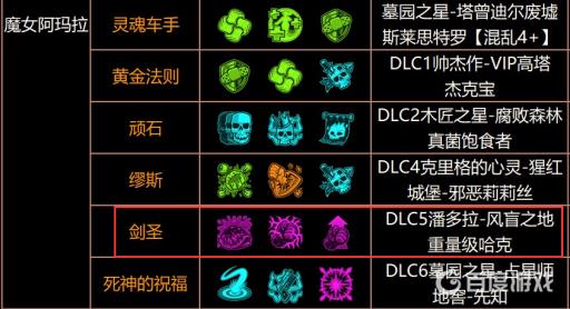 无主之地3剑圣模组在哪刷?2