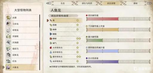 崛起人鱼龙是什么属性?2