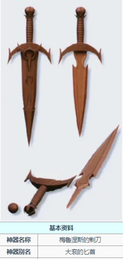 上古卷轴五大衮匕首代码是什么?1