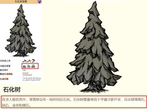 饥荒石化树有用吗?2