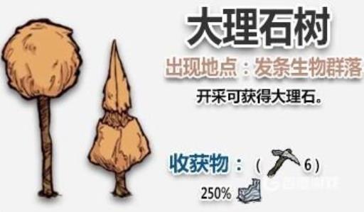 饥荒大理石怎么获得?_饥荒如何获得大理石?