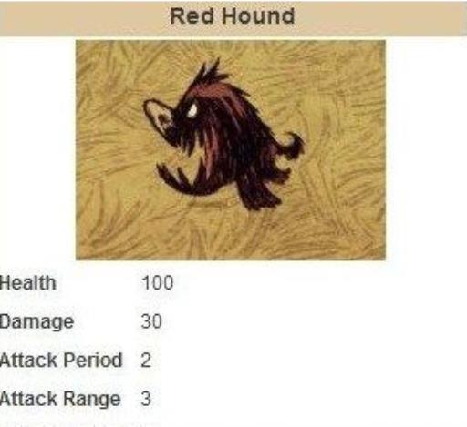 饥荒狗多少天来一次?_饥荒猎狗多少天来一次