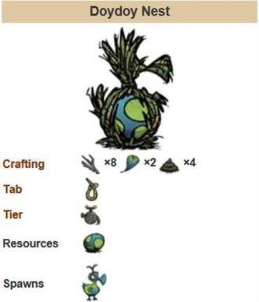 饥荒渡渡鸟有什么作用?4