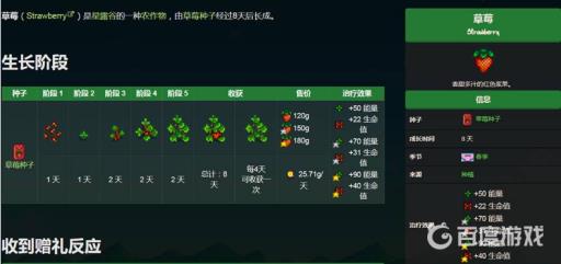 星露谷物语第二年春天种什么?2