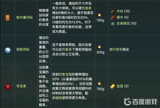 星露谷铱金鱼竿搭配什么?5