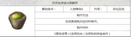 方舟麻药怎么做?2