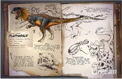 方舟恐龙代码是多少?6