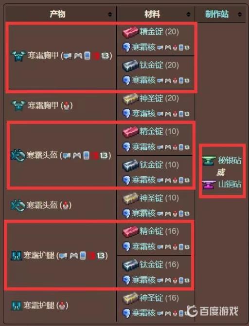 泰拉瑞亚冰霜套装怎么做?2