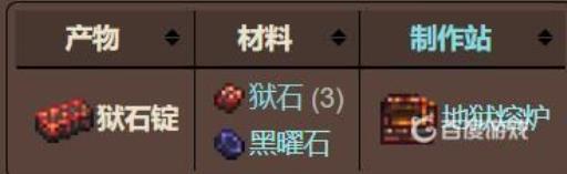 泰拉瑞亚狱岩锭用什么镐挖?2