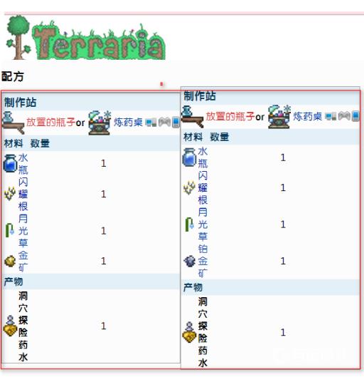 泰拉瑞亚难看到矿物的药水怎么获得?2