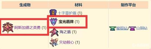 泰拉瑞亚宝光盾牌怎么合成?4