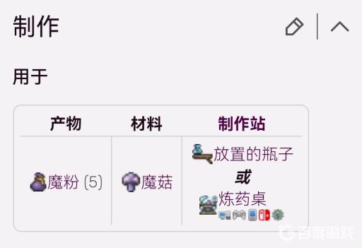 泰拉瑞亚恶魔粉末怎么合成?2