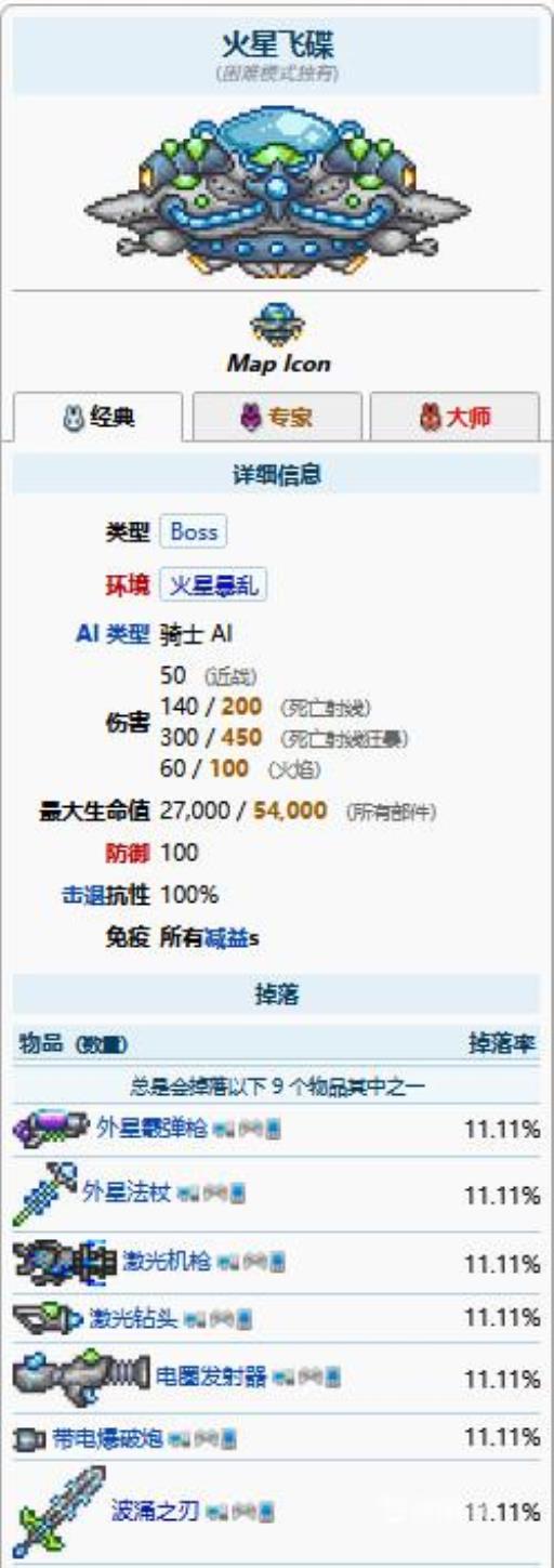 泰拉瑞亚天顶剑材料所有获得方法?6