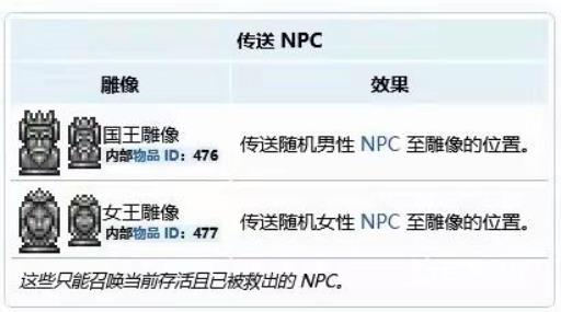 泰拉瑞亚国王雕像怎么获得?2