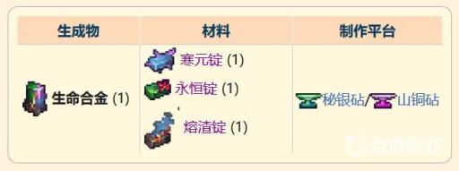 泰拉瑞亚生命合金怎么弄?2