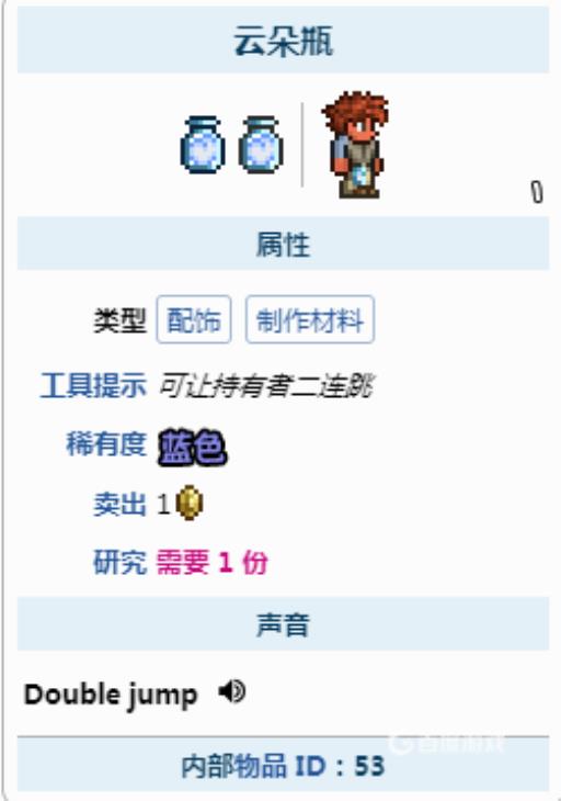 泰拉瑞亚打克苏鲁之脑需要什么装备?6