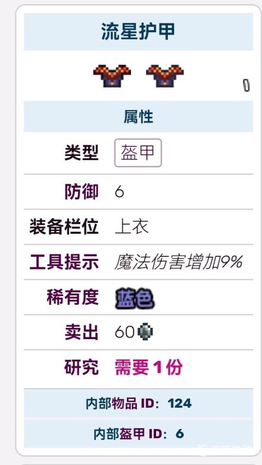 泰拉瑞亚陨石套装属性是什么?4