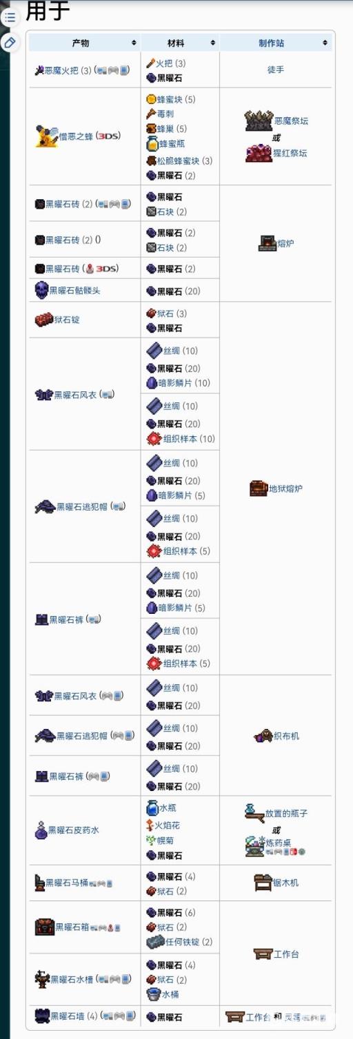 泰拉瑞亚黑曜石有什么用?2