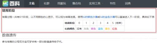 我的世界宝可梦精灵孵蛋后会消失吗?5