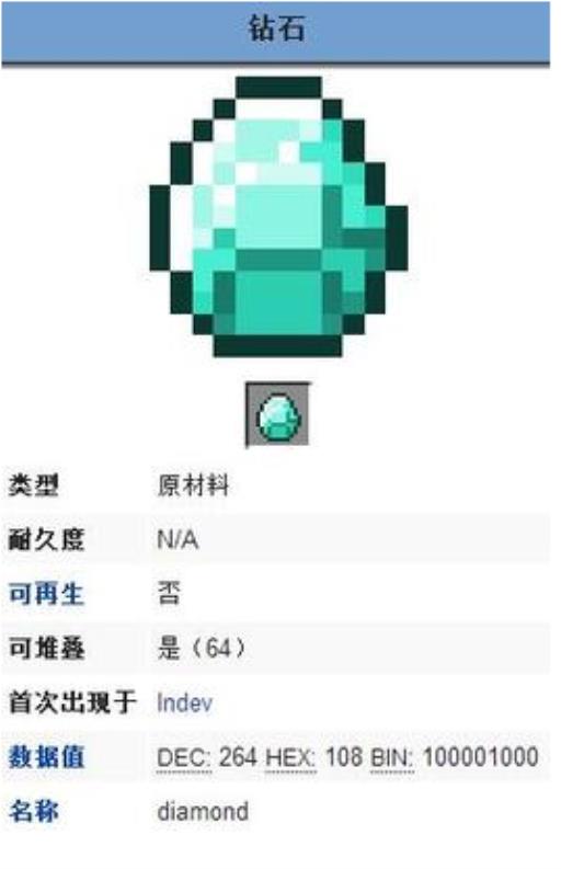 我的世界怎么赠送钻石?2