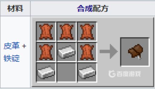 我的世界鞍怎么做?2