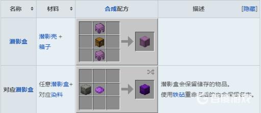 我的世界潜影盒怎么做?_我的世界1.16潜影盒怎么做