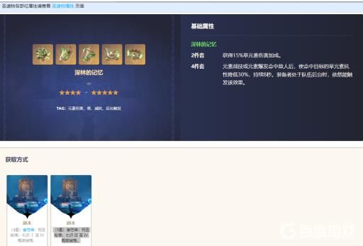 原神3.1森林套在哪刷?2