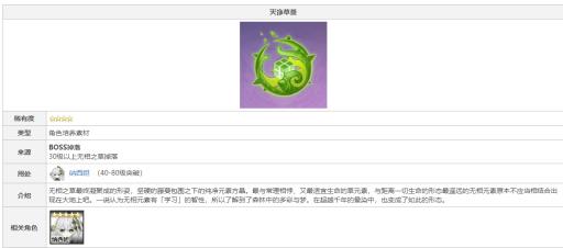 原神3.2草神突破材料打什么boss?2