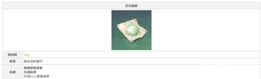 原神3.2草神突破材料打什么boss?4