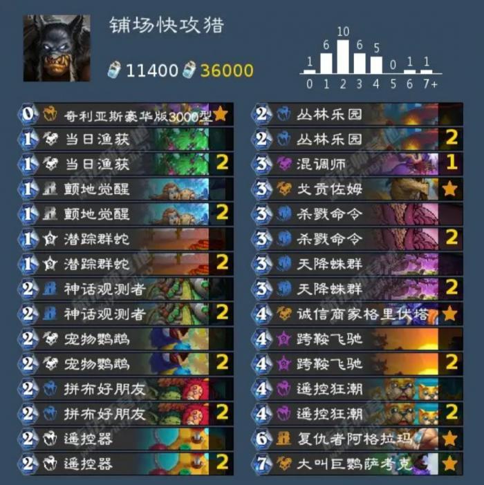 炉石传说国服回归卡组怎么选1