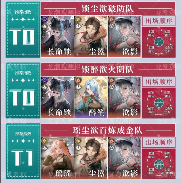 归龙潮开服配队推荐1