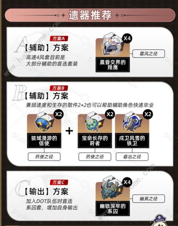 崩坏星穹铁道椒丘一图流培养攻略4