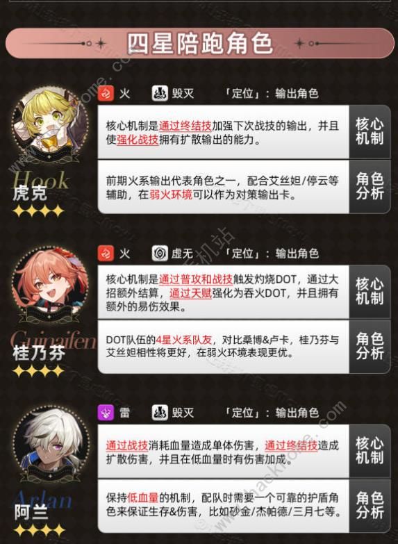 崩坏星穹铁道椒丘一图流培养攻略8