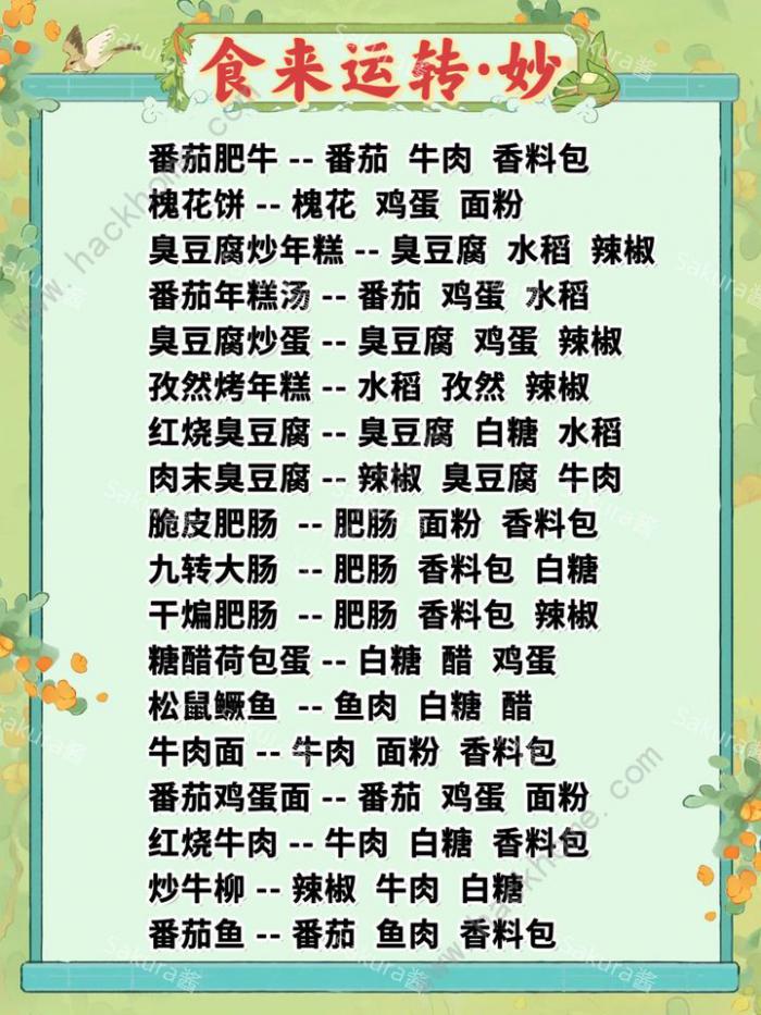 桃源深处有人家食来运转菜谱配方大全2