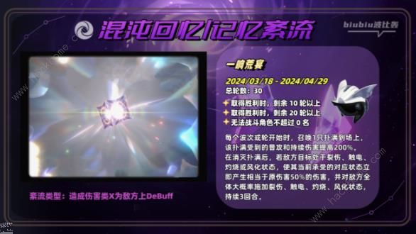 崩坏星穹铁道2.0第二期混沌回忆攻略7