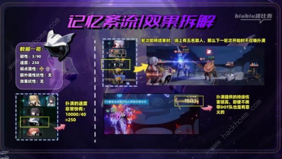 崩坏星穹铁道2.0第二期混沌回忆攻略8