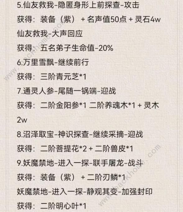 最强祖师秘境奇境攻略大全2