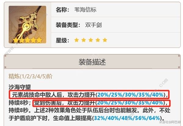 原神娜维娅配装攻略11