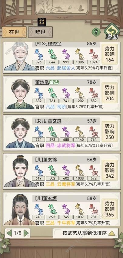 祖宗模拟器传承崛起攻略1