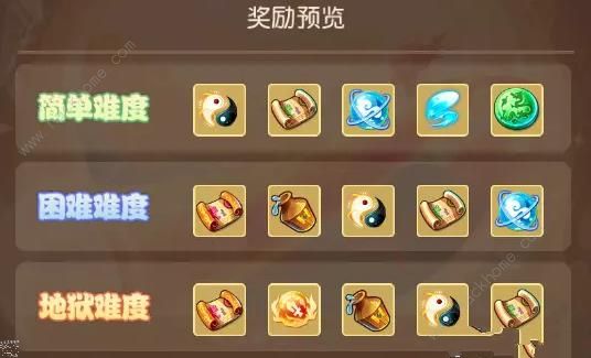 梦幻西游手游如意金箍棒攻略14