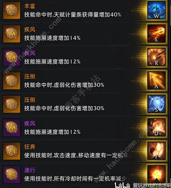 命运方舟裁决者配装攻略3