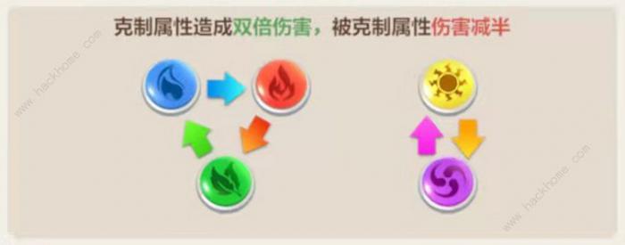 指尖领主攻略大全_指尖领主绝代红颜