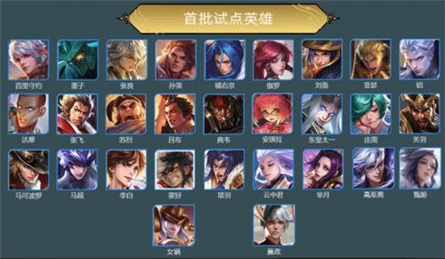 王者荣耀英雄专属装备大全3