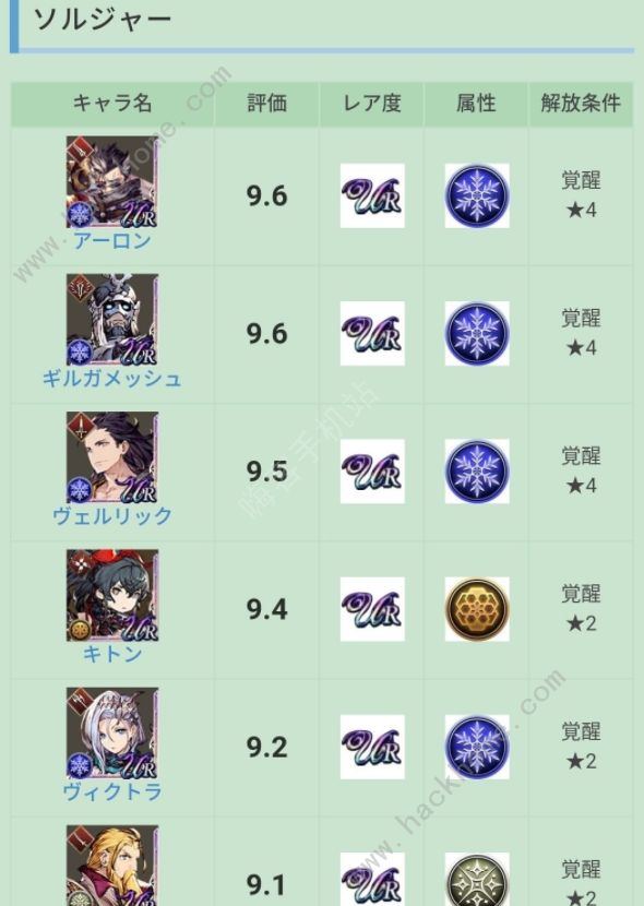 最终幻想勇气启示录幻影战争职业节奏榜2