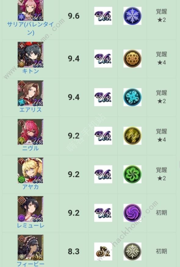 最终幻想勇气启示录幻影战争职业节奏榜8