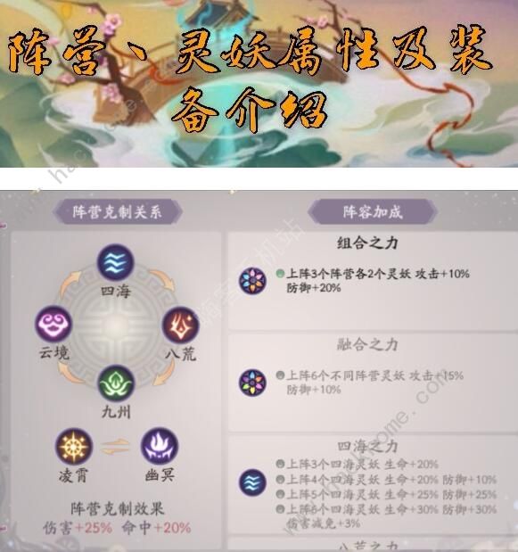 上古有灵妖攻略大全5