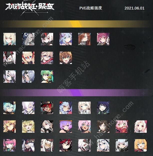 机动战姬聚变新手教程_机动战姬聚变角色攻略