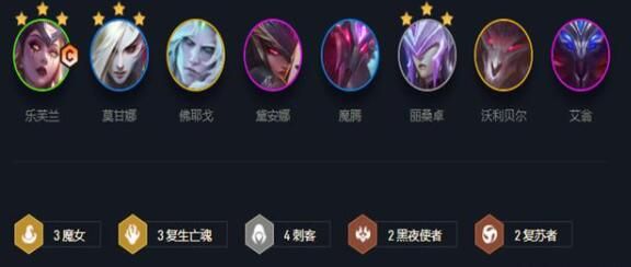 云顶之弈狂暴模式阵容推荐2
